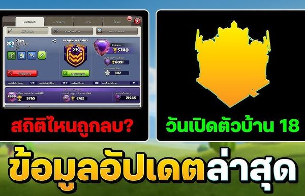 อนาคตของ Clash of Clans: การอัปเดต ฟีเจอร์ใหม่ และก้าวสู่โลก Metaverse
