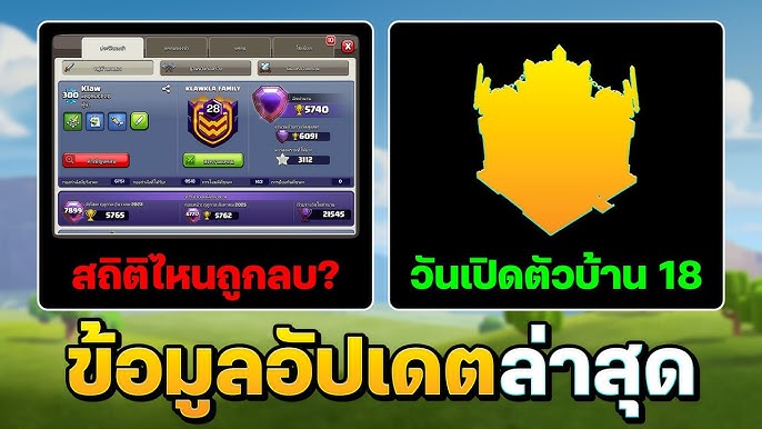 อนาคตของ Clash of Clans: การอัปเดต ฟีเจอร์ใหม่ และก้าวสู่โลก Metaverse
